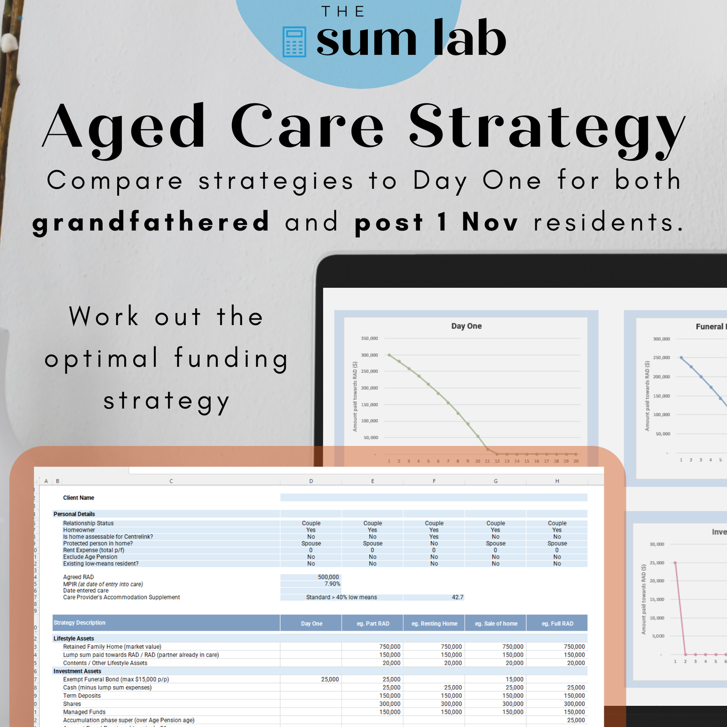 Aged Care Strategy Comparison Calculator - Pre & Post 1 November 2025