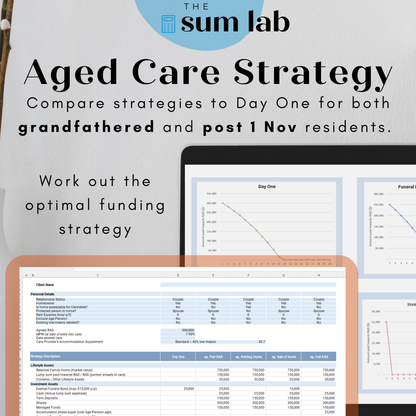 Aged Care Strategy Comparison Calculator - Pre & Post 1 November 2025