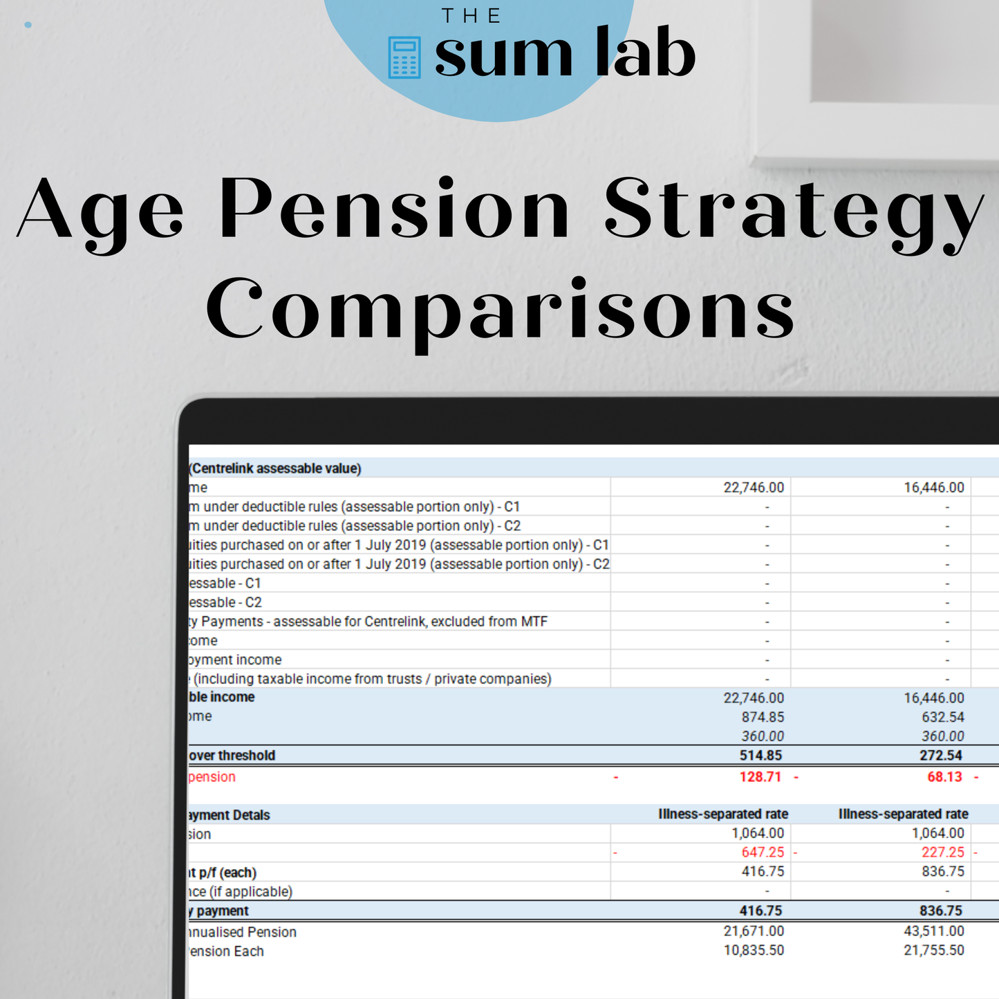 Aged Care Strategy Comparison Calculator - Pre & Post 1 November 2025