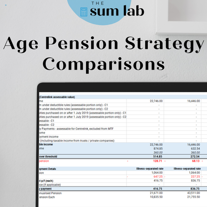 Aged Care Strategy Comparison Calculator - Pre & Post 1 November 2025
