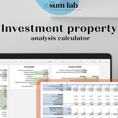 Investment Property Analysis Calculator
