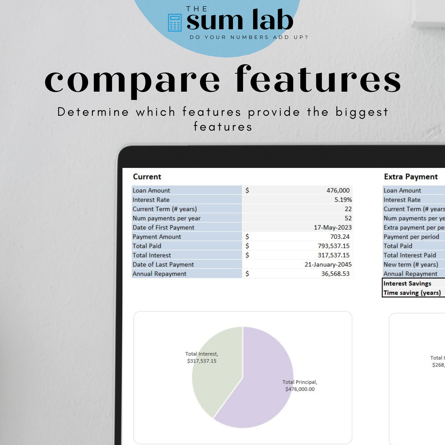 Loan Repayment Calculator