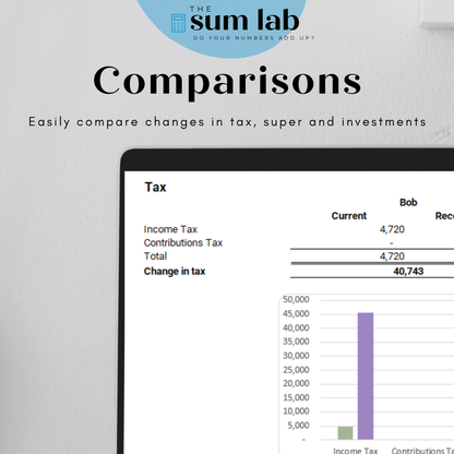 Cashflow & Tax Calculator - FY26