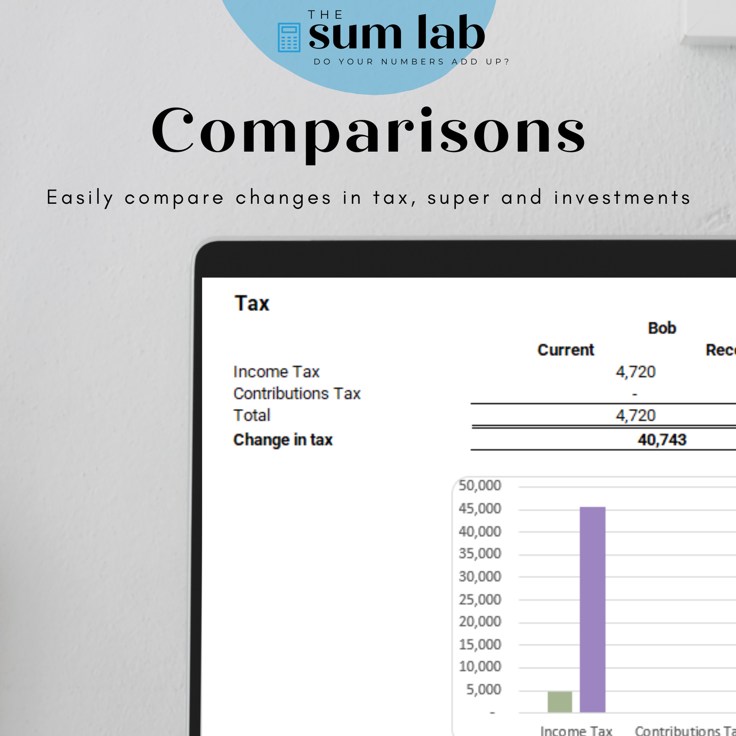 Cashflow & Tax Calculator - FY26