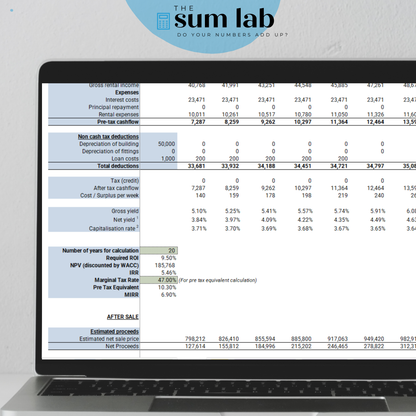 Investment Property Analysis Calculator
