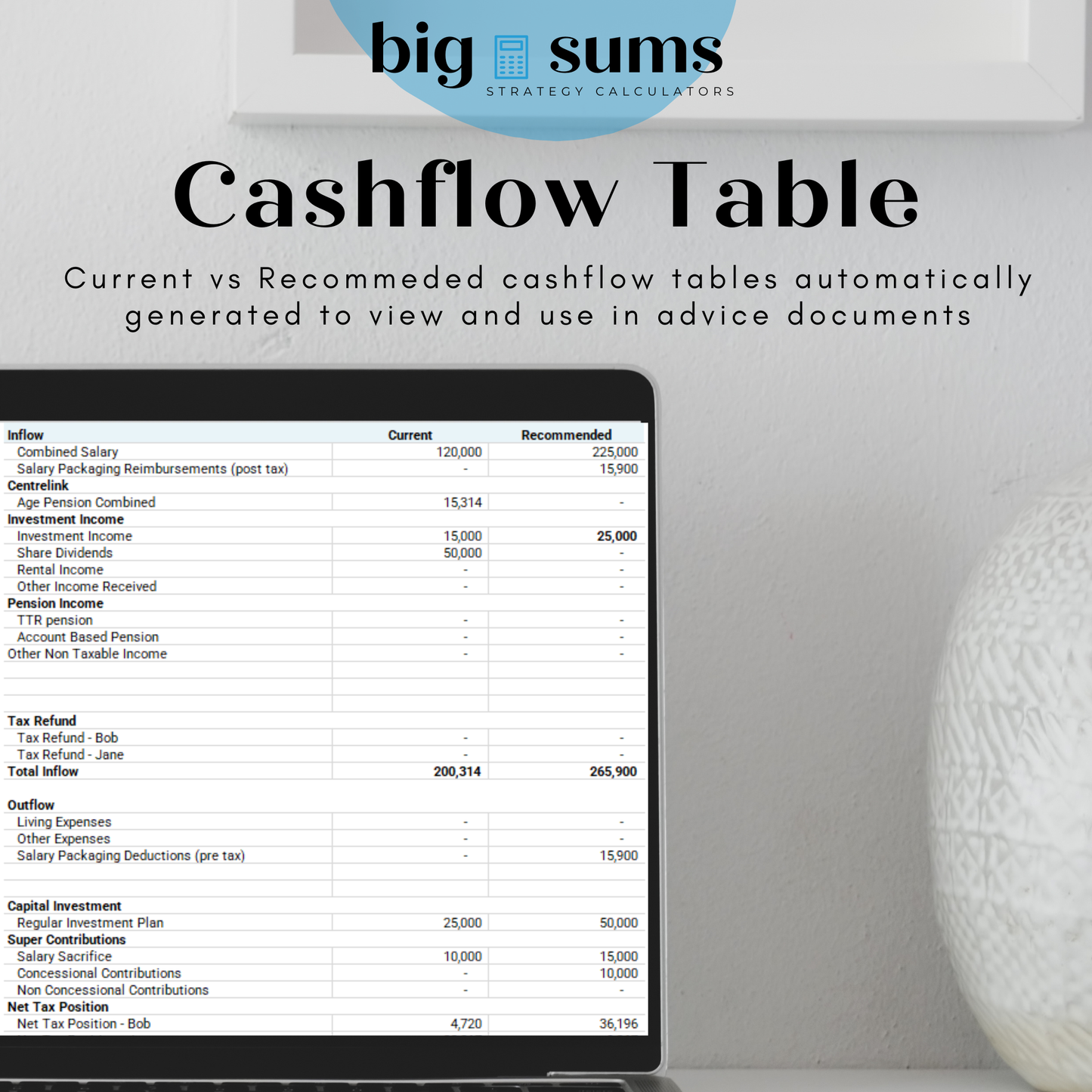 Cashflow & Tax Calculator - FY26