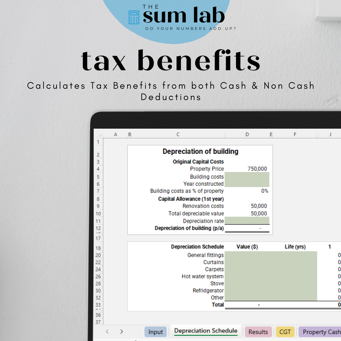 Investment Property Analysis Calculator