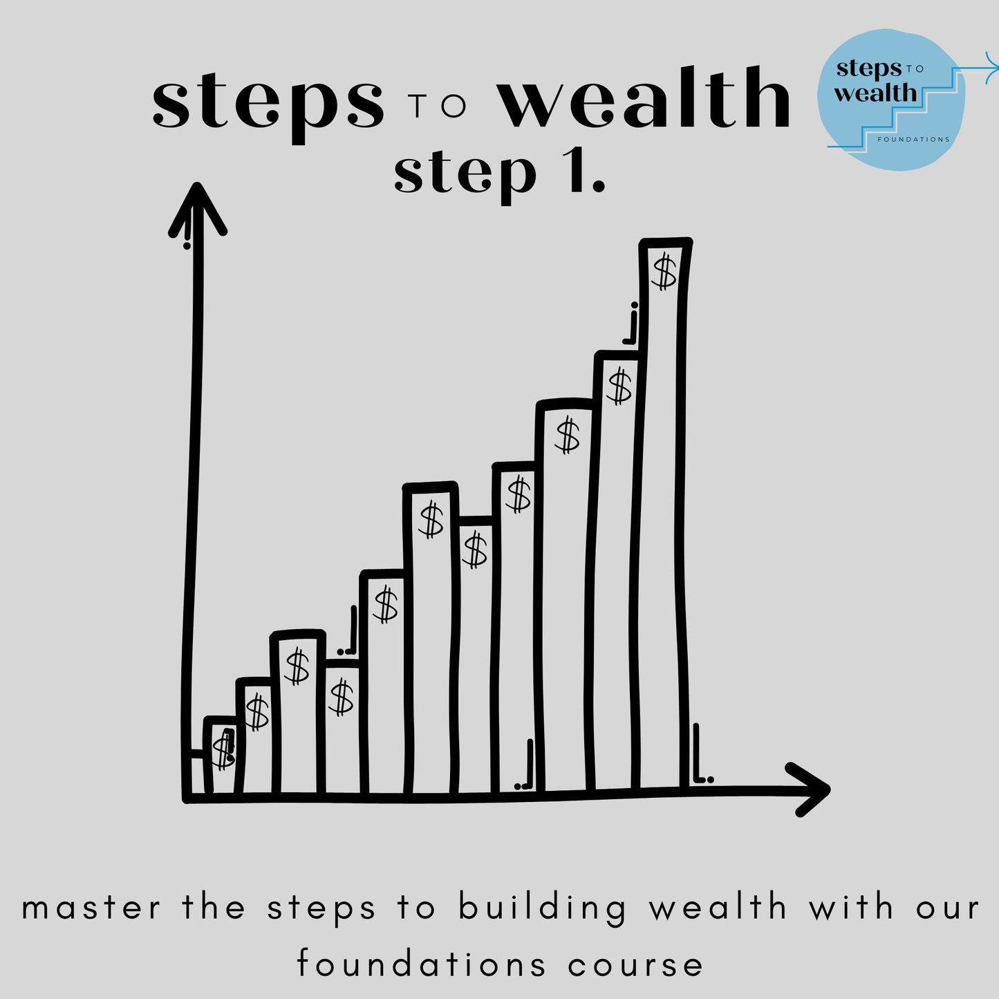 Steps to Wealth 1 - Foundations